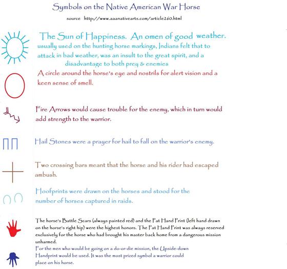 Second Life Marketplace War Horse Symbols & meanings card